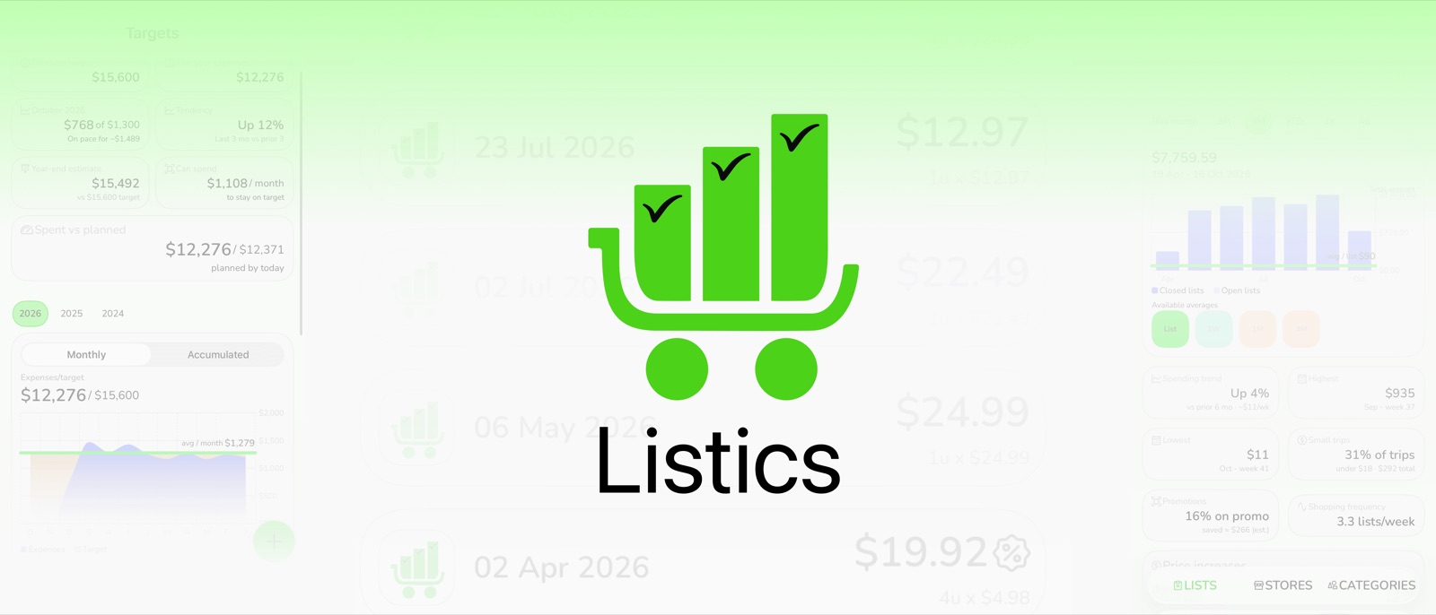 The Listics logo, a shopping cart holding three rising bars with check marks, over a soft green background of app screens.